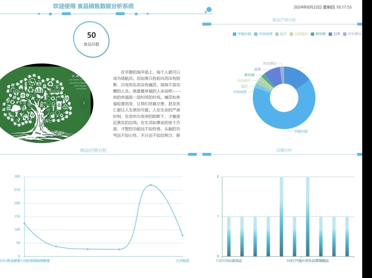 2025基于Python与Django的食品销量数据可视化分析与推荐系统