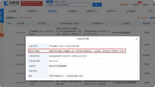 销售违规产品被罚，上海无印良品食品互联网销售问题引关注