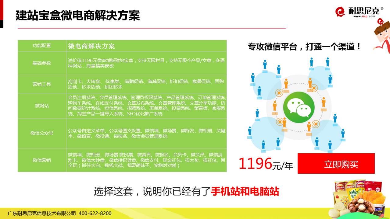 破局食品互联网销售 49页PPT中的核心策略与实战方案